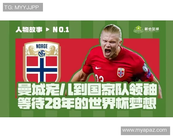 哈兰德：从新星到巨星的崛起之路与未来展望