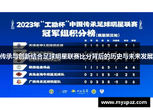 传承与创新结合足球明星联赛比分背后的历史与未来发展