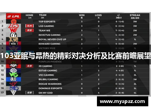 103亚眠与昂热的精彩对决分析及比赛前瞻展望
